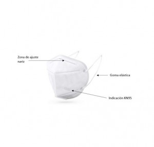 Mascarilla Protectora FFP2 KN95 - Caja de 50 unidades.