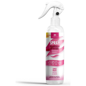 Spray Absorbe Olores Aroma A Limpio 250 Ml