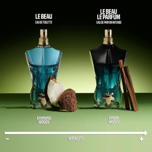 Jean Paul Gaultier Le Beau Eau De Parfum 75Ml