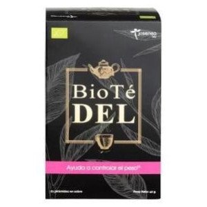 Biote Del 21 Piramides