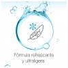 Neutrogena Hydro Boost - Locion Corporal Hidratante (Gel 1 Envase 750 Ml)