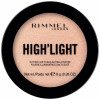 High'Light Buttery-Soft Highlighting Powder 002-Candleit