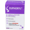 Ins Euphoryl Safranal 5Htp 90Cap.