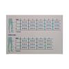 Panty Jobst T3 chocolate. - BSN medical
