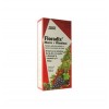 Floradix Elixir (1 Envase 250 Ml)