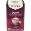 Yogi Tea Detox 17Infusiones