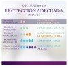 Absorbente Incontinencia Orina Muy Ligera - Ausonia Discreet Normal (12 Unidades)