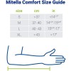 Cabestrillo - Actimove Mitella Comfort Brazo (T- Med)