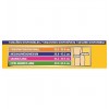 Rodillera  Futuro Comfort Lift, Talla Grande. - 3M