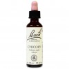 Flores Bach Chicory Achicoria 20Ml.