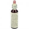 Flores Bach Chicory Achicoria 20Ml.