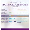 Absorbente Incontinencia Orina Muy Ligera - Ausonia Discreet Extra (10 Unidades)