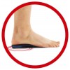 Plantillas Uso Diario Rodilla Y Talon - Scholl In-Balance (Talla S 1 Par)