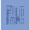 Blemil Plus 1 Forte (1 Lata 1200 G)