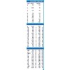 Fontactiv Forte Protein (1 Tetrabrick 200 Ml Sabor Vainilla)