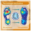 Plantillas Zona Lumbar - Scholl In-Balance (Talla S 1 Par)