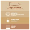 Durex Real Feel - Preservativo Sin Latex (12 Unidades)