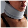 Collarin Cervical - Innova Farmalastic (Adultos T- U)