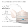 A.G.E. Interrupter  Advanced, 48 ml. - Skinceuticals