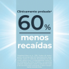 AtopiControl Loción Calmante Enriquecida, 400 ml. - Eucerin