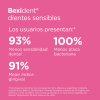 Bexident Dientes Sensibles Colutorio, 500 ml. - Isdin