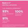 Bexident Dientes Sensibles Colutorio, 250 ml. - Isdin