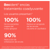 Bexident Encías Tratamiento Coadyuvante Colutorio. 500 ml. - Isdin