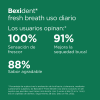 Bexident Fresh Breath Colutorio, 500 ml. - Isdin