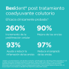 Bexident Post Tratamiento Colutorio, 250 ml. - Isdin