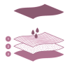 Braga Menstrual, Talla S. - Cumlaude Lab
