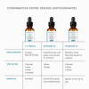 C E Ferulic Sérum con 15% de Vitamina C, 30 ml. - Skinceuticals