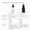 H.A Intensifier, 30 ml. - Skinceuticals