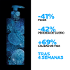 Lipikar Baume AP+M, 400 ml. - La Roche Posay 