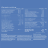 Olistic For Women Next, 28 Dosis de 25 ml. - Olistic