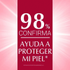 pH5 Bálsamo Nutritivo, 450 ml. - Eucerin
