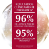 pH5 Loción Enriquecida, 400 ml. - Eucerin