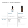 Phloretin C F Gel, 30 ml. - Skinceuticals