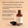 Revival & Density Serum Capilar, 50 ml. - Segle Clinical