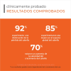 Revita® Acondicionador Estimulante, 205 ml. - DS Laboratories