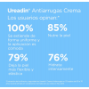 Ureadin Crema Antiarrugas Correctora SPF20, 50 ml. - Isdin