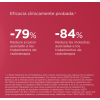 Ureadin Rx Rd Loción Hidratante. 250 ml. - Isdin