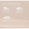 Ureadin Ultra30 Crema Exfoliante, 50 ml. - Isdin