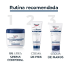 UreaRepair Crema Corporal Hidratante, 450 ml. - Eucerin
