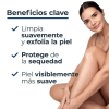 UreaRepair Gel de Baño Suave 5% Urea, 400 ml. - Eucerin