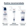 UreaRepair Tratamiento Localizado 30% Urea, 75 ml. - Eucerin