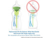 Biberon Boca Ancha Pc Silicona Kit Recambio - Dr Brown´S Natural Flow Options+ Plus (270 Ml)