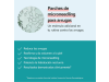 Parches de Microneedling para arrugas, 4 patches de 17 mg. - Remescar