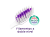 Gum Sonic Ortho Cepillo Electrico - Sunstar