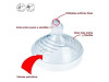 Tetina Silicona Anticolico - Nuk Nature Sense (1 M 2 Tetinas)