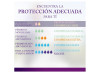 Absorbente Incontinencia Orina Muy Ligera - Ausonia Discreet Normal (12 Unidades) - Procter&gamble España S.a